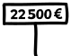 22500€