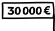 30000€